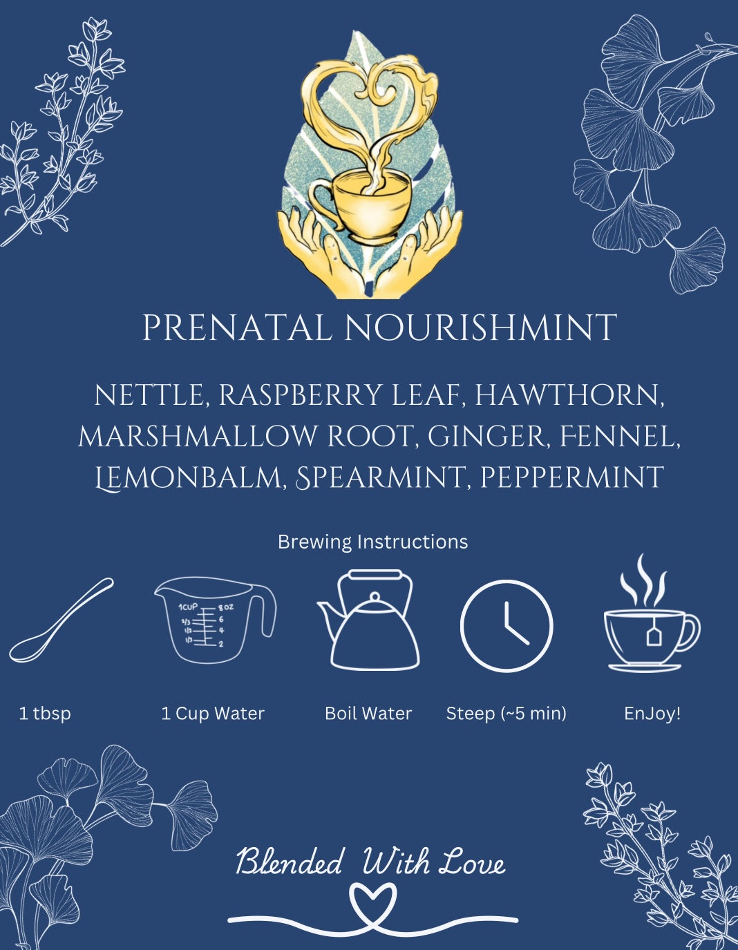 Prenatal NourishMINT