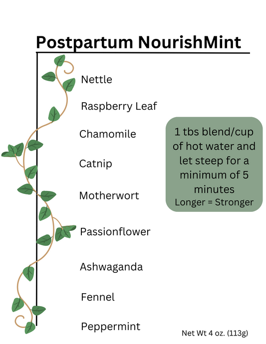 Postpartum NourishMINT